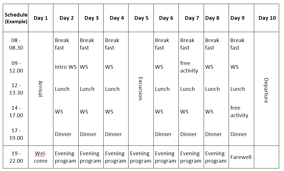 Example Schedule